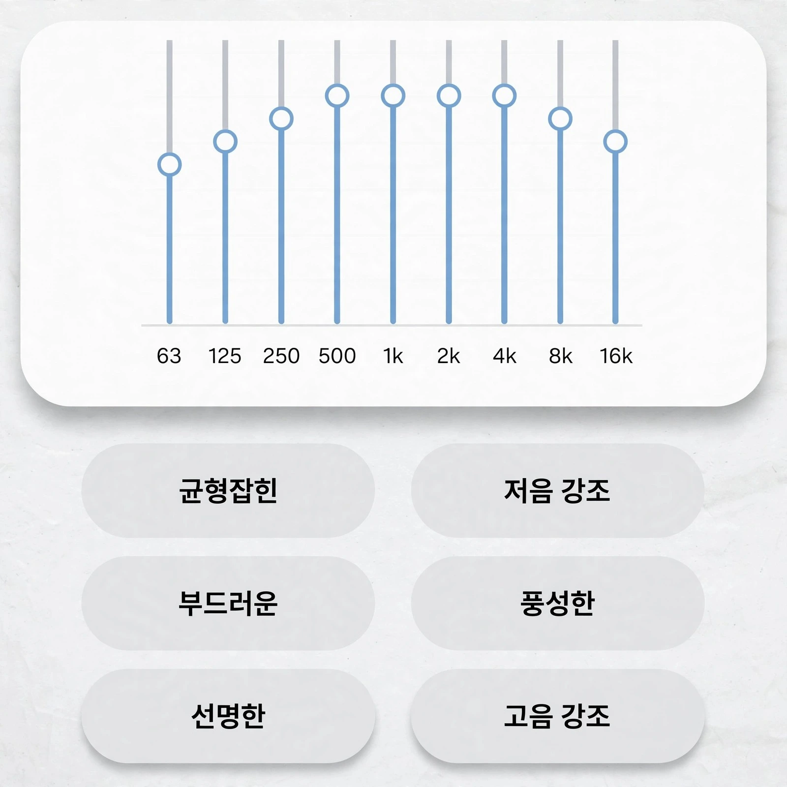 삼성 정품 C타입 AKG 유선 이어폰 갤럭시 인이어 게이밍 IC100 블랙 실제 상품 이미지